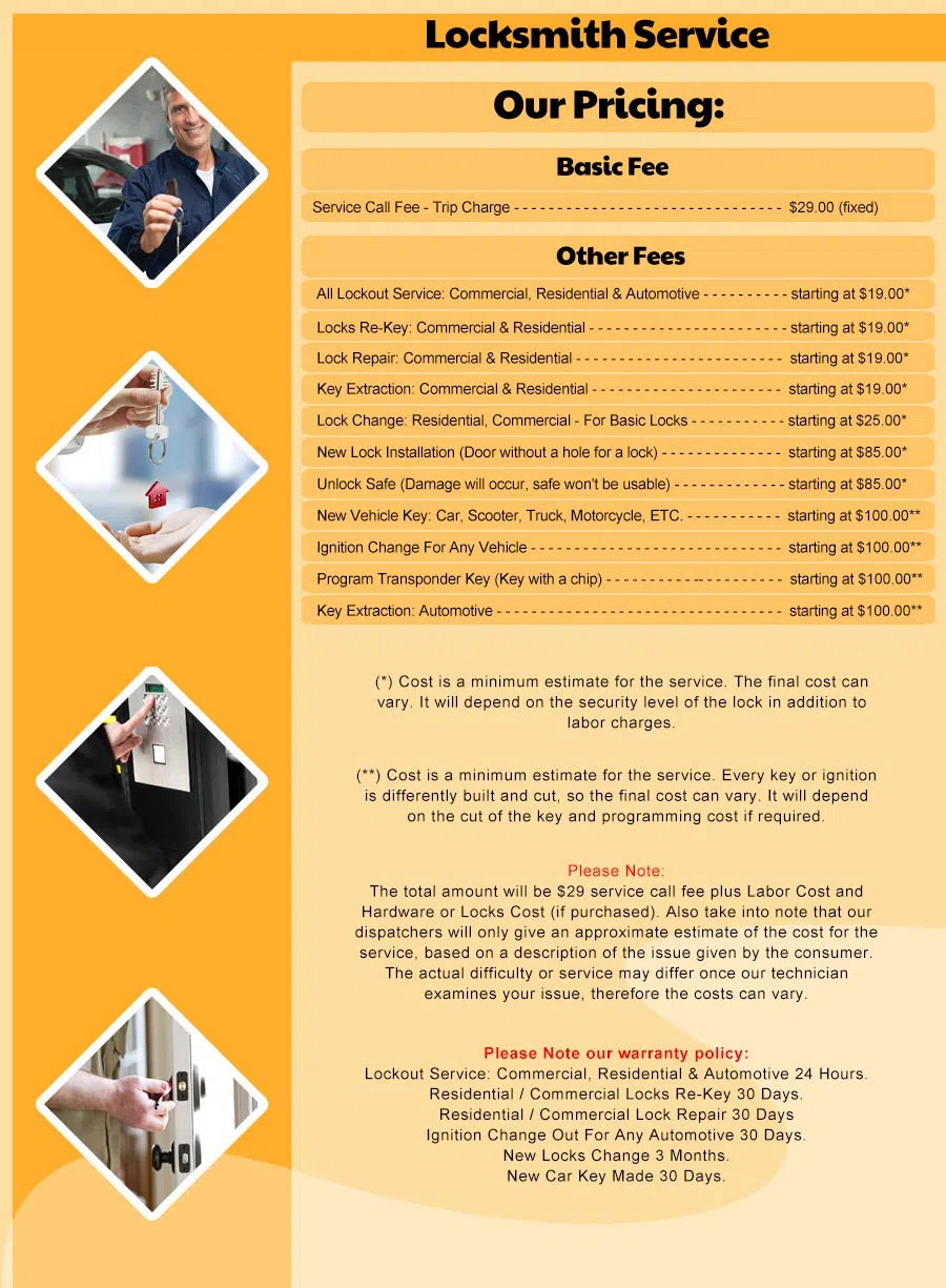 Dallas Emergency Lock And Locksmith, Dallas, TX 469-802-3695 - Price-list